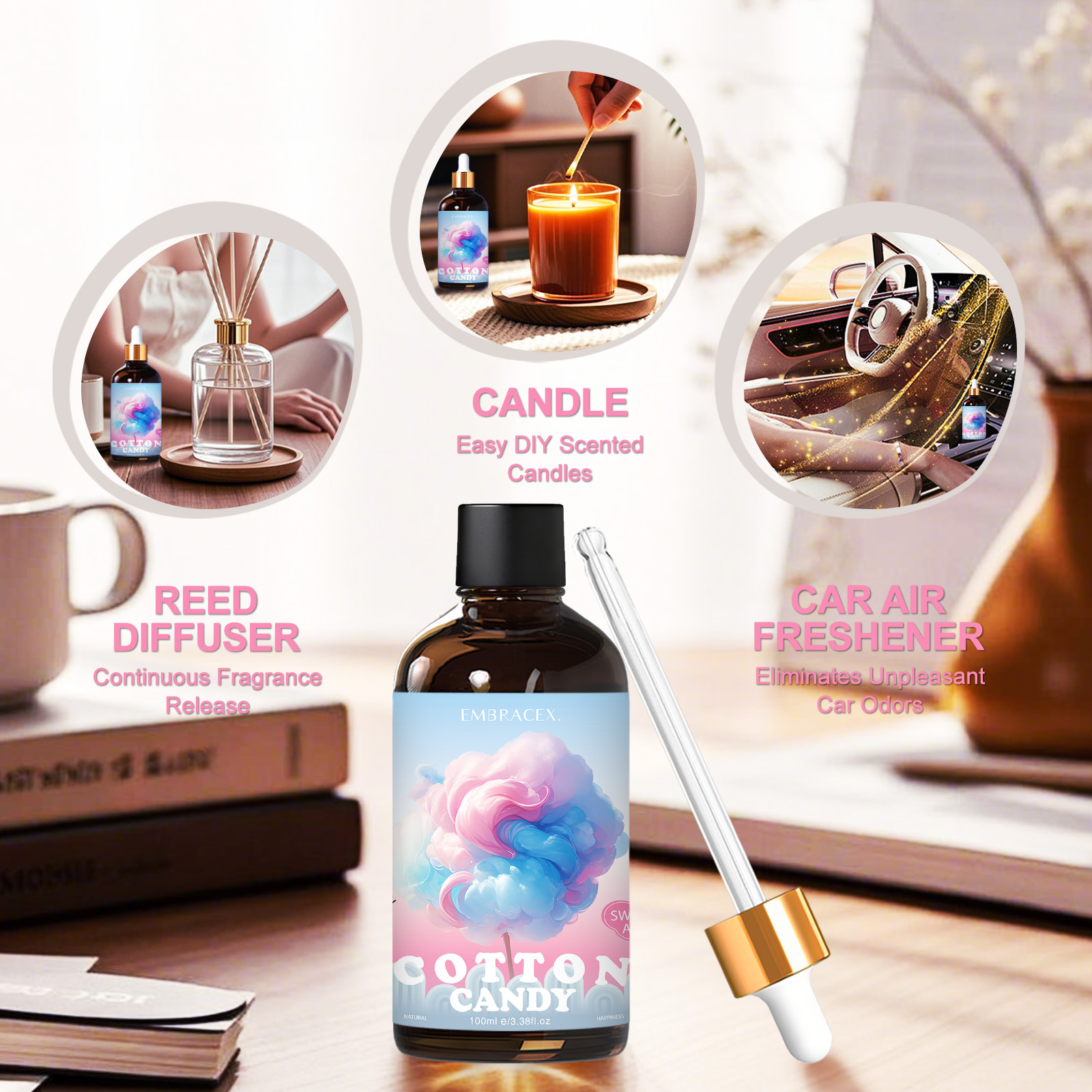 100ml Cotton Candy Essential O - Candle Making Essentials ulasan dan harga