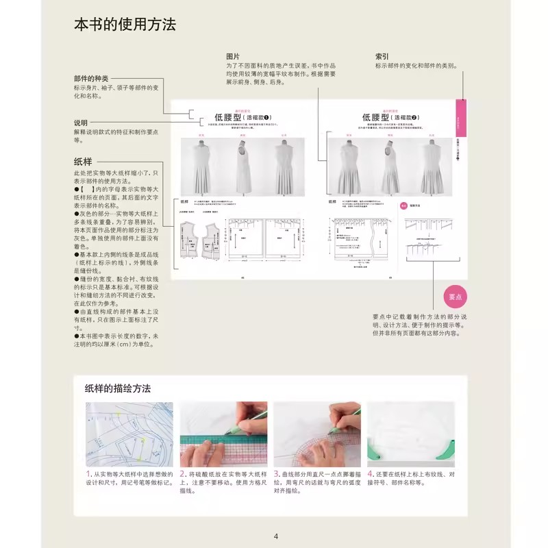 Detailed Clothing Pattern Text - Candle Making Books ulasan dan harga