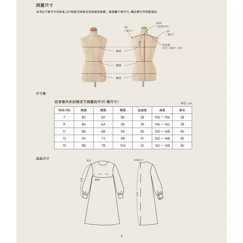 Detailed Clothing Pattern Text - Candle Making Books ulasan dan harga
