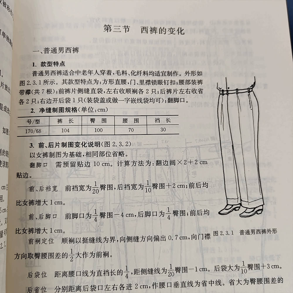 Practical Clothing Cutting Boo - Candle Making Books ulasan dan harga